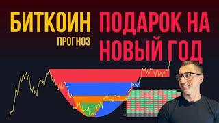 БИТКОИН  ПОДАРОК НА НОВЫЙ ГОД