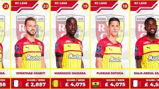 RC LENS PLAYER SALARY SEASON 2022/2023