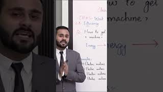 Allied Schools - Class 9 - Physics Chapter 6 - Lecture 9 - Efficiency