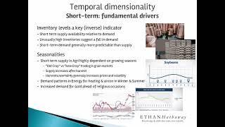 Global Commodities Trading: Fundamental Drivers in Commodities Markets