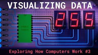 Visualizing Data with 7-Segment Displays