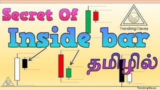 The Secret of Inside Bar Trading Method in Tamil | தமிழில் | Inside Candle Trading Strategy