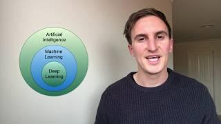 Jared Edwards What Is AI