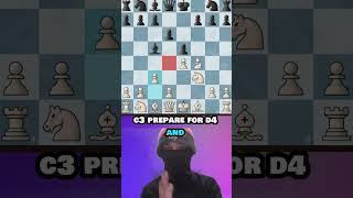 Amazing King's Gambit Trap!! #chess #kingsgambit #chesstraps