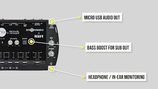 Maker hart Drum Mixer