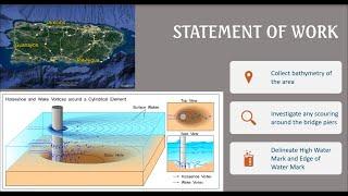 MEASURING HURRICANE FIONA'S IMPACT FROM A SURVEYOR'S PERSPECTIVE - Lunch and Learn