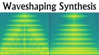 Waveshaping Synthesis with Complex Numbers: An Application of Euler's Formula & De Moivre's Theorem