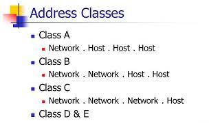 LearntoSubnet:  IP Addressing