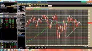 Options Trading For Income 2012-01-02 Episode 2