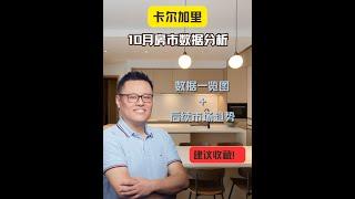 浩哥DAVE房市报告来啦！解读10月卡城数据