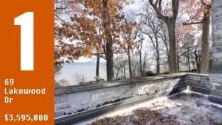 The Most Expensive Homes For Sale with Incredible Views in Glencoe, Illilnois