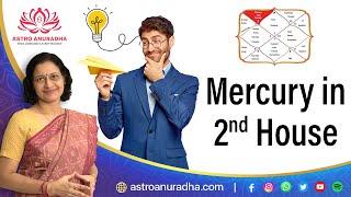 Mercury in 2nd house | Marcury in astrology | anuradha sharda | Mercury and wealth