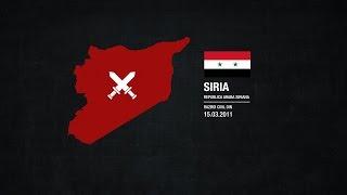 Despre Conflictul din Siria