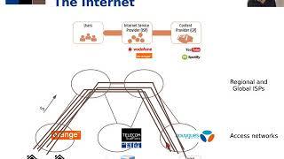 1. Introduction - Multimedia Content Delivery in the Internet