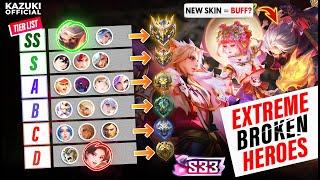 ONLY TIER LIST YOU NEED FOR CURRENT PATCH | META HEROES | ALL HEROES TIER LIST BY KAZUKI OFFICIAL