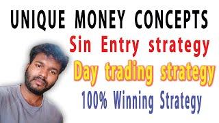 UNIQUE MONEY CONCEPTS - Sin Entry -Day trading strategy