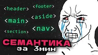 Гайд на СЕМАНТИКУ в HTML | header, main, footer и т.д.