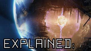 Explained: The Dyson Sphere