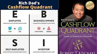 ESBI GRAPH EXPLAINED - RICH DAD POOR DAD FOUR QUADRANT CONCEPT TOBECOME RICH.