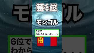 日本人なら知っておきたい親日国トップ7#shorts