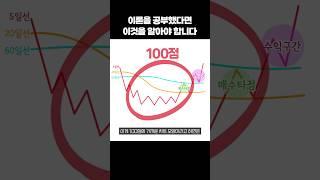 구독자 50만 기념! 단테가 알려주는 100점짜리 차트