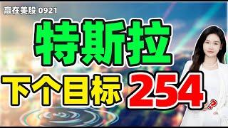 股票|美股|美股分析|特斯拉下个目标254？特斯拉最新操作策略 #tsla #特斯拉