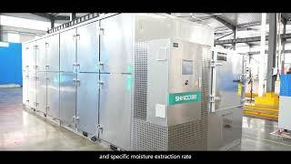 Shincci's Sludge Dryer for Wastewater Treatment for Sludge Dryer