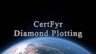 CertFyr - Diamond Plotting | Gem Lab Software