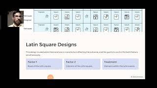 CLASSIFICATION OF EXPERIMENTAL DESIGN