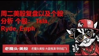 5月28日周二美股复盘以及个股分析 个股： Tsla, Ryde, Enph #美股  #spy  #特斯拉