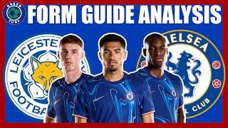 Where is Pedro Neto? Be Careful Banana Skin | Leicester vs Chelsea Form Guide | Premier League