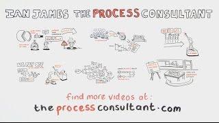 Process Improvement - Setting up for success