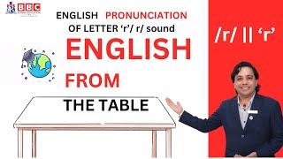 ENGLISH PRONUNCIATION - /r/ SOUND IN DIFFERENT SITUATIONS || BRITISH ENGLISH || BBC GLOBAL EDUCATION