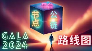  探秘 Gala Games 2024 路线图！ SDK发布 2024全年计划大揭秘！ Gala Creators 平台登场！ Unity SDK震撼发布！