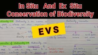 In situ and ex situ conservation of biodiversity | In situ and ex situ conservation