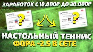 Реально рабочая и прибыльная стратегия на настольный теннис от XOLOV BET