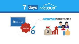 enCloud9 Marketing Accelerator