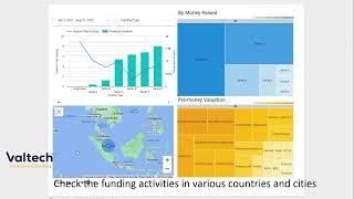 AI Assisted Valuation for PE Investment