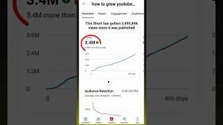 New Trick :- views kaise badhaye 2025 | how to increase views on youtube #shorts