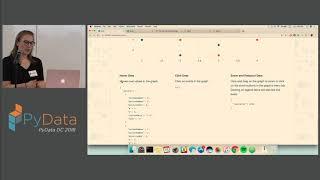 Dash: data exploration web apps in pure Python - Chelsea Douglas