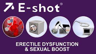 Plasma Rich Platelets to improve erections. Will it work for me? Revolutionary new E and P shot.