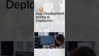 Hire mobile app developer with easy steps. Best developer team #developmentprojects #development