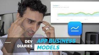 In-App Purchase vs Adverts vs Subscription App | Mobile App Business Model Review