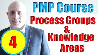 PMBOK6 Process Groups | Knowledge Areas | Full PMP Exam Prep Training Videos