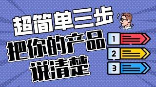 营销笔记Ep7# 做营销最忌讳自吹自擂，三部曲介绍模板能让消费者记住你！