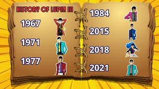 The Evolution of Lupin III (1967 - 2024)