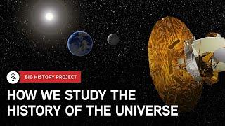 What Is Cosmology and What Do Cosmologists Do? | Big History Project