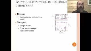 Как определить что работает в плюс по Васту, а что в минус?