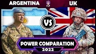 Argentina vs United Kingdom - Military Power Comparison 2022