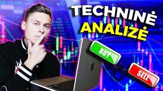 Dienos Prekybos Techninės Analizės Pagrindai (Tradingview Apžvalga)